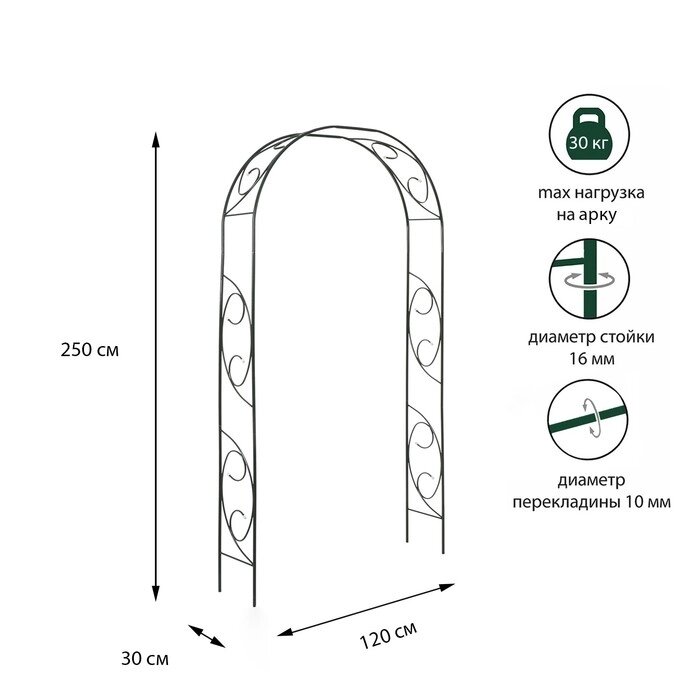 Арка садовая, разборная, 250  120  30 см, металл, зелёная, «Узор-1» от компании Интернет-магазин Сима-ленд - фото 1
