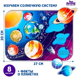 Развивающая игрушка «Солнечная система»