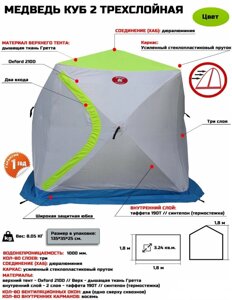 Палатка для зимней рыбалки Медведь КУБ-2 утепленная (180 х 180 х 180 см.) термостежка