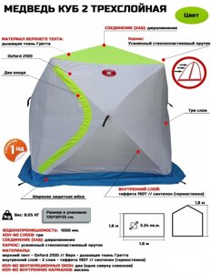 Зимняя палатка Медведь КУБ-2 утепленная (180 х 180 х 180 см.) термостежка