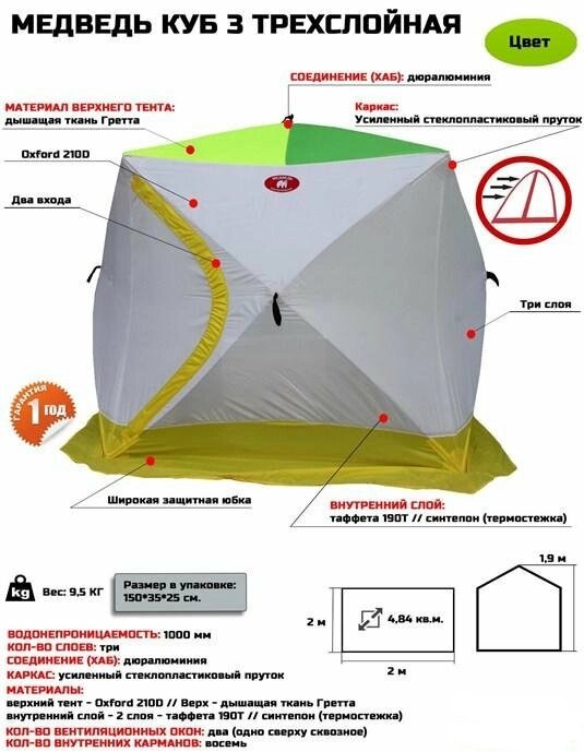 Зимняя палатка Медведь КУБ-3 утепленная (200 х 200 х 190 см.) термостежка от компании Покупка-Маркет - фото 1