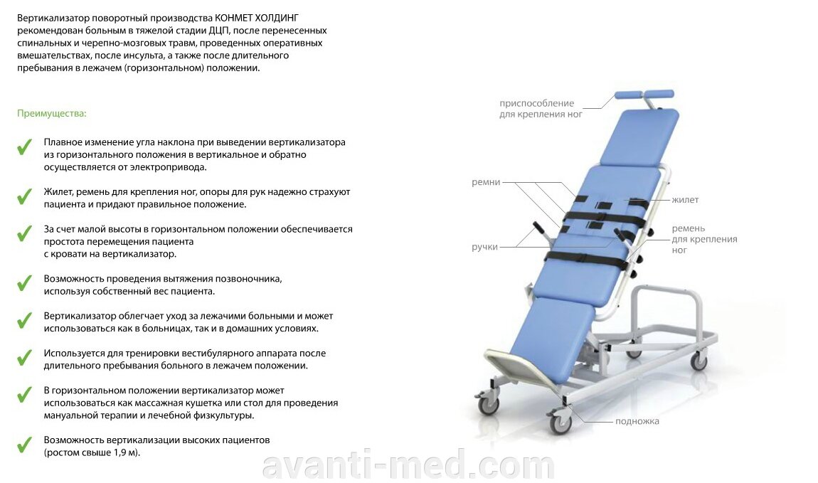 Эргономическим оборудованием для перемещения лежачих пациентов с кровати на каталку и наоборот тест