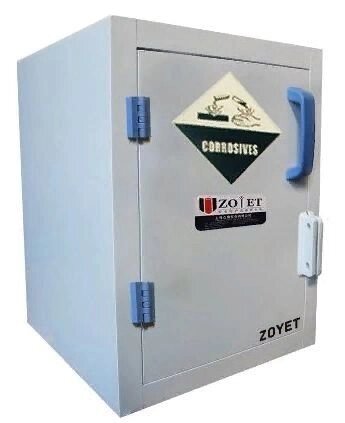 Шкаф для кислот полипропиленовый 15 л (ZYP0004) от компании АВАНТИ Медицинская мебель и оборудование - фото 1
