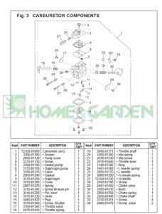 117281150 Диафрагма zenoah komatsu g3800 g2500 диафрагма карбюратора для бензопилы zenoah komatsu g3800 п6 g2500 п 6