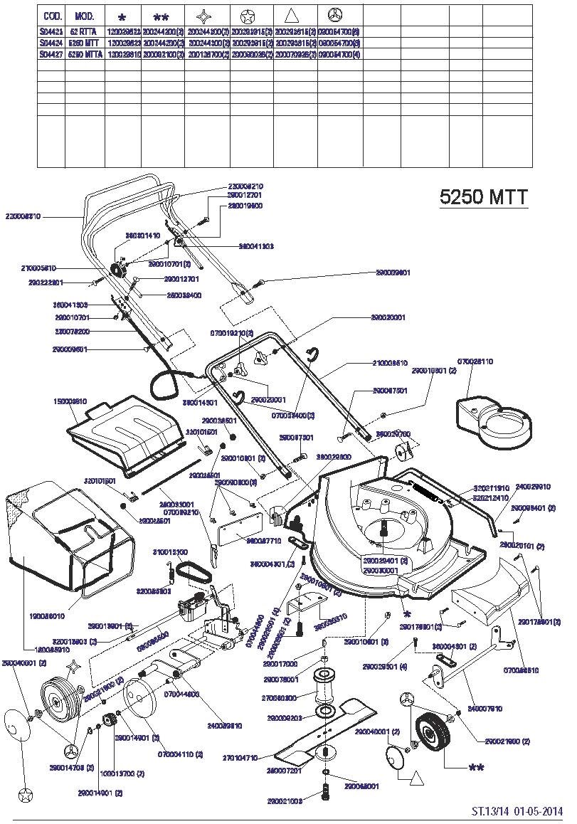 240007910 ось передних колес газонокосилки megapro 5250xqt mega 5250rtt италия от компании ООО ГенХольм - фото 1