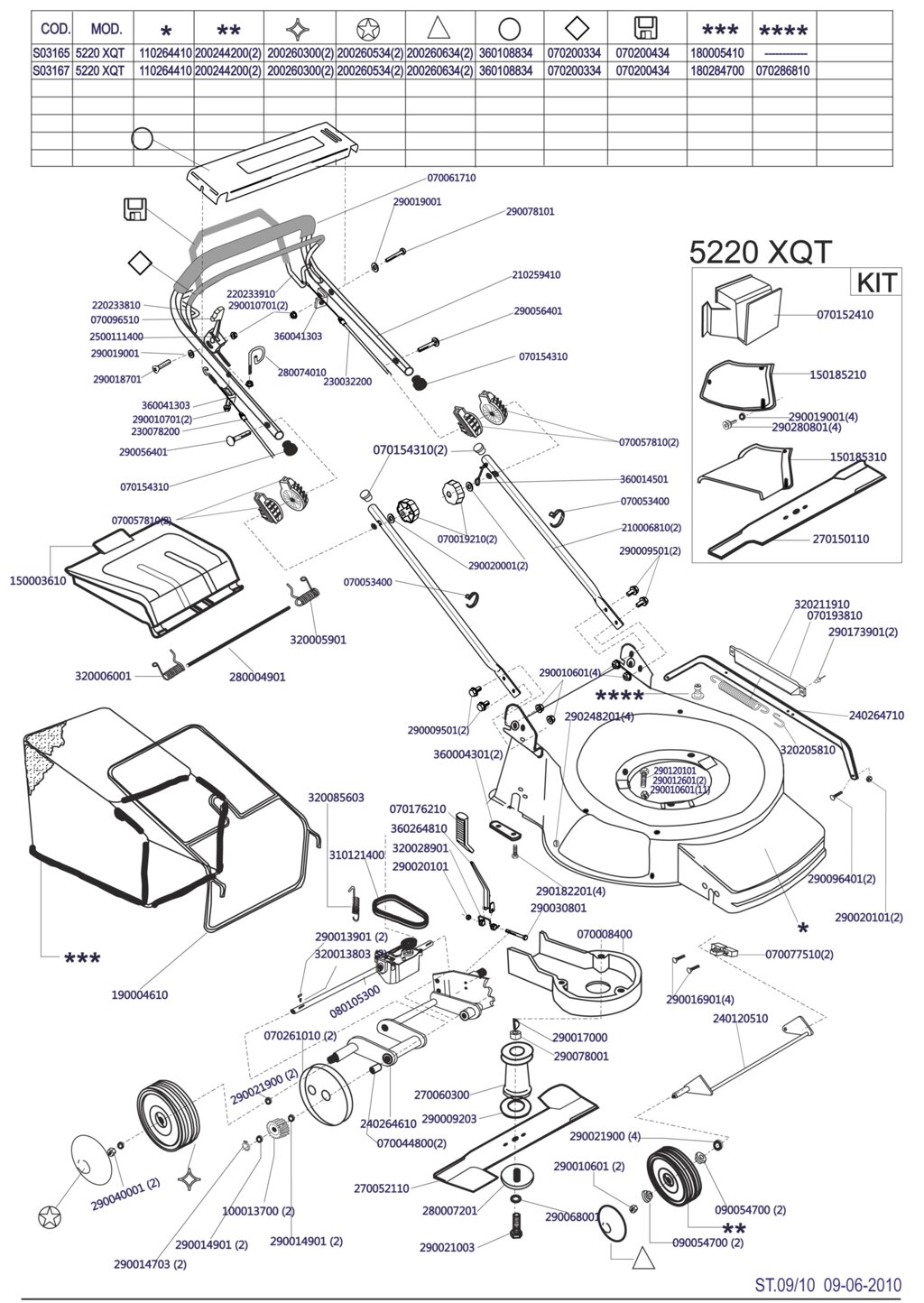 240264610 задняя ось газонокосилки megapro 5220 5400 sungarden53 megaevolution 5220 lamborghini 5220 ипр италия от компании ООО ГенХольм - фото 1