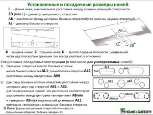 270251610 Нож mega нож megapro 48см 90892939 нож для газонокосилки стандартный франция