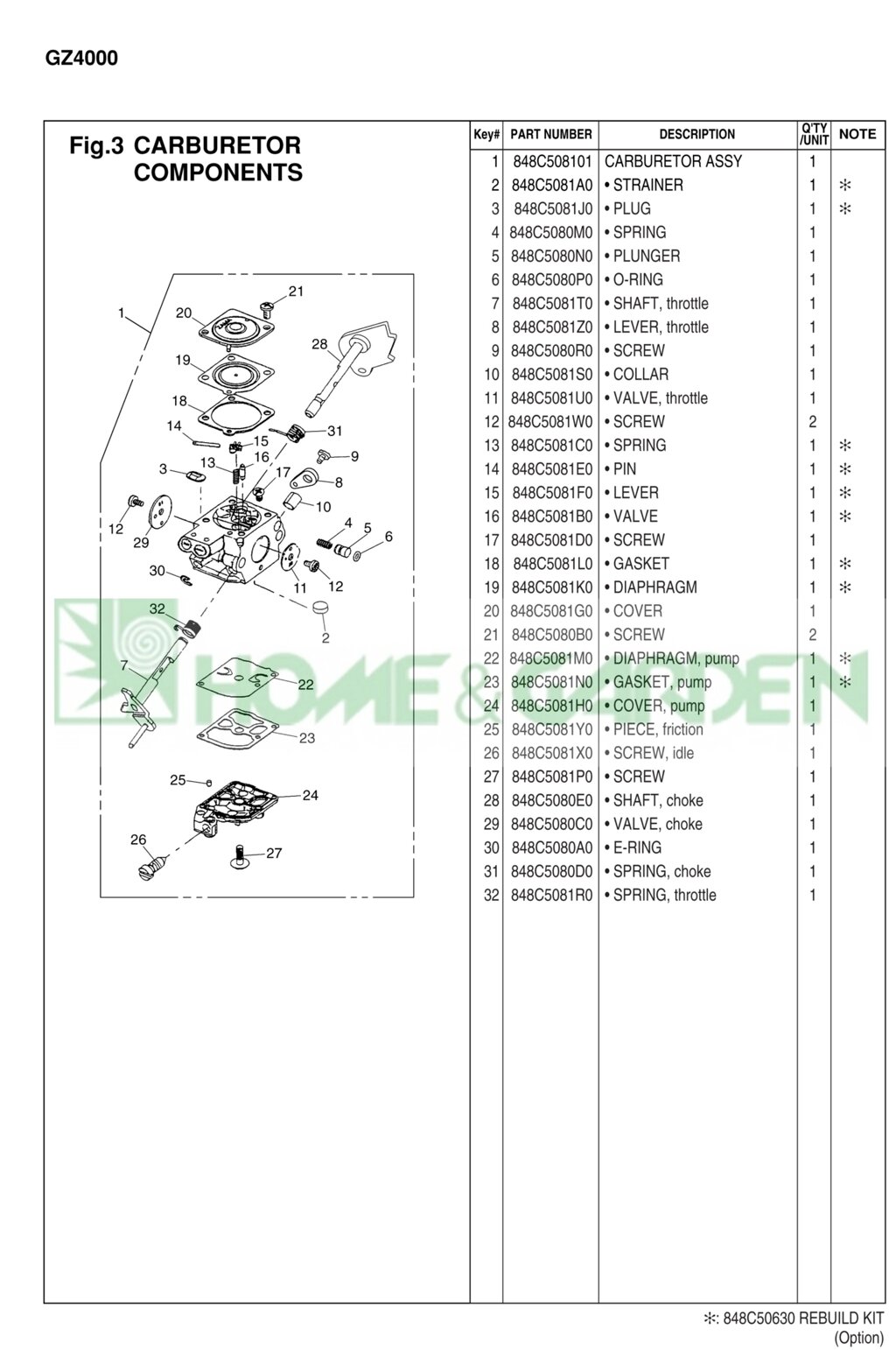 Болт бензопилы zenoah komatsu gz4000 поз26 zenoah komatsu 848c5081x0 848c5-081x0 от компании ООО ГенХольм - фото 1