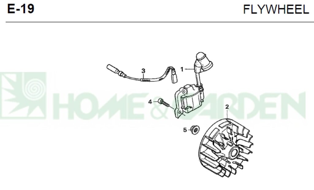 Болт honda gx35nt gx25nt4 honda 90012z0h005 90012-z0h-005 4х14 для двигателя до сер. номера 1002508 от компании ООО ГенХольм - фото 1