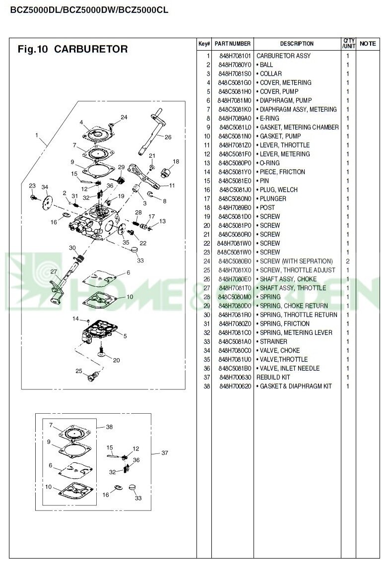 Болт триммера zenoah komatsu bcz4500 поз20 болт zenoah komatsu 848c5081p0 848c5-081p0 от компании ООО ГенХольм - фото 1