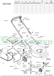 Деталировка s03036 5420 xss mega газонокосилка бензиновая несамоходная италия