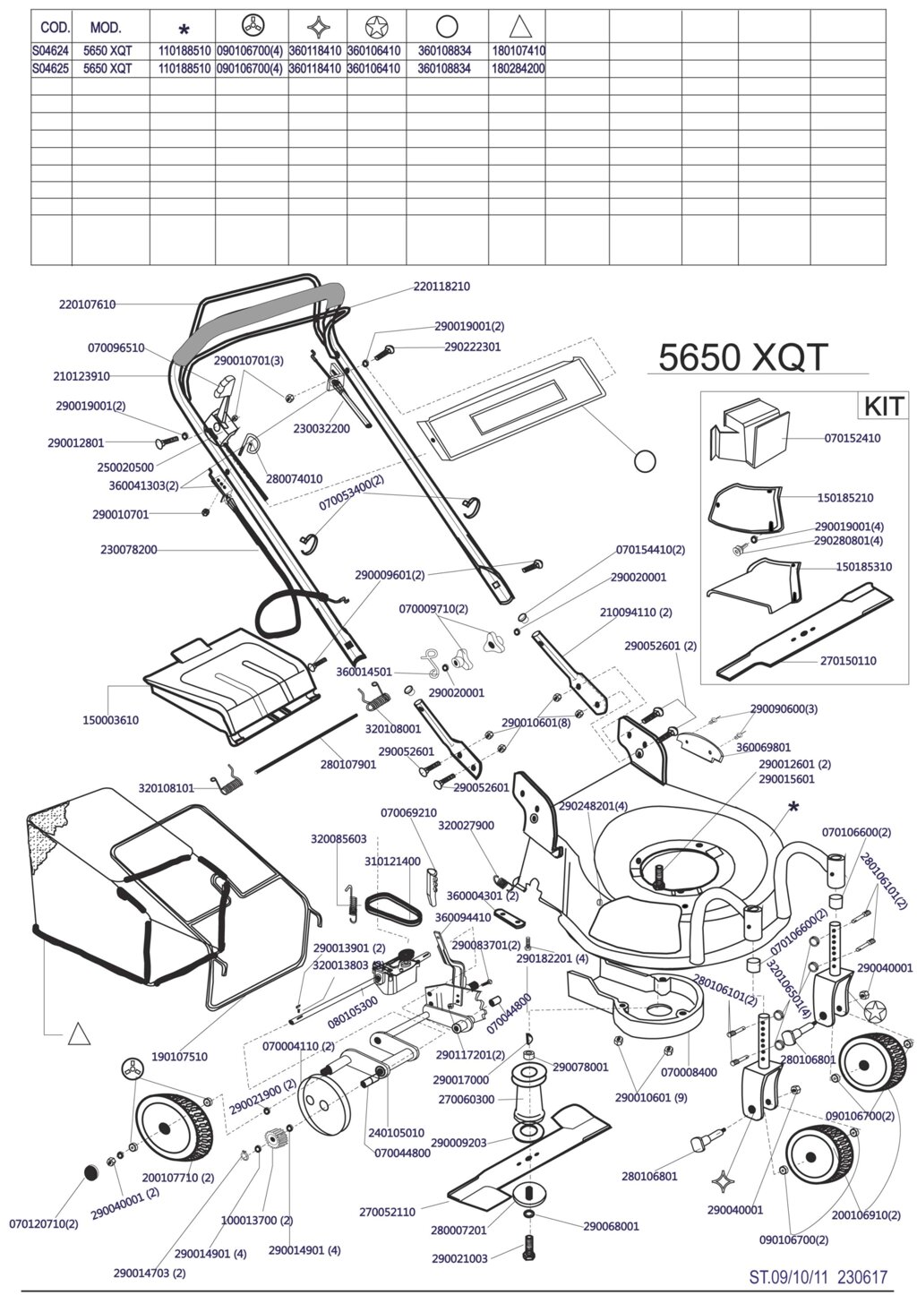 Деталировка s04625 5650xqt megapro газонокосилка бензиновая самоходная италия от компании ООО ГенХольм - фото 1