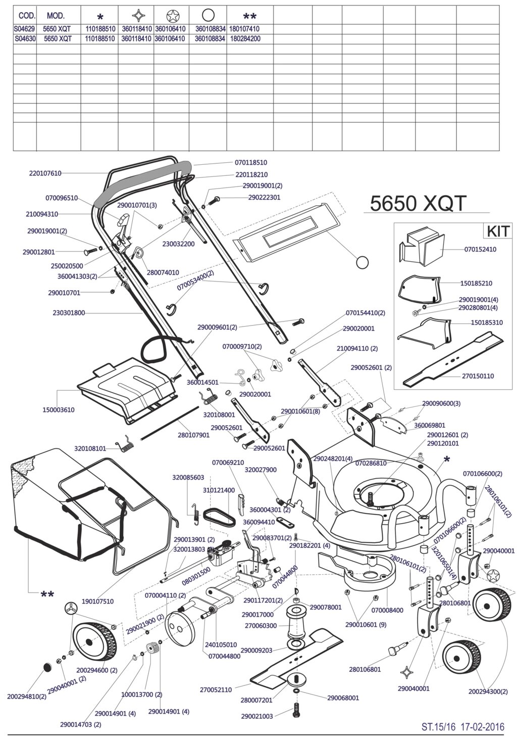 Деталировка s04629 5650xqt megapro газонокосилка бензиновая самоходная италия от компании ООО ГенХольм - фото 1