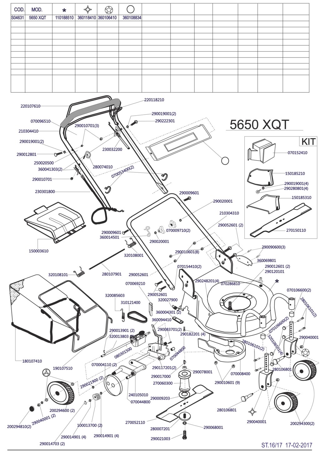 Деталировка s04631 5650xqt megapro газонокосилка бензиновая самоходная италия от компании ООО ГенХольм - фото 1