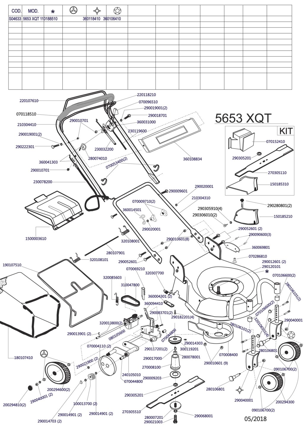 Деталировка s04633 5653xqt megalux газонокосилка бензиновая самоходная италия от компании ООО ГенХольм - фото 1