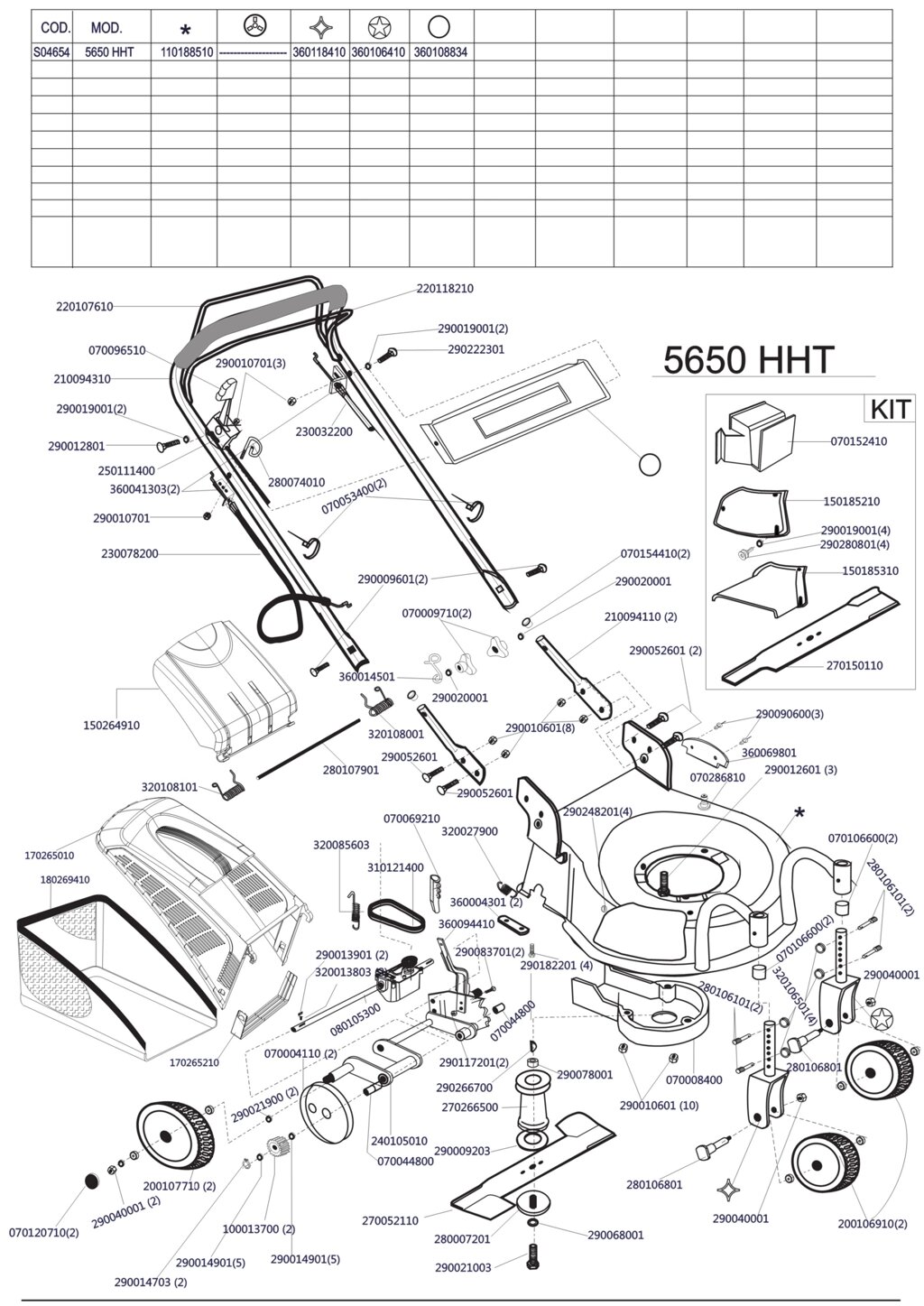 Деталировка s04654 5650 hht megapro газонокосилка бензиновая самоходная италия от компании ООО ГенХольм - фото 1