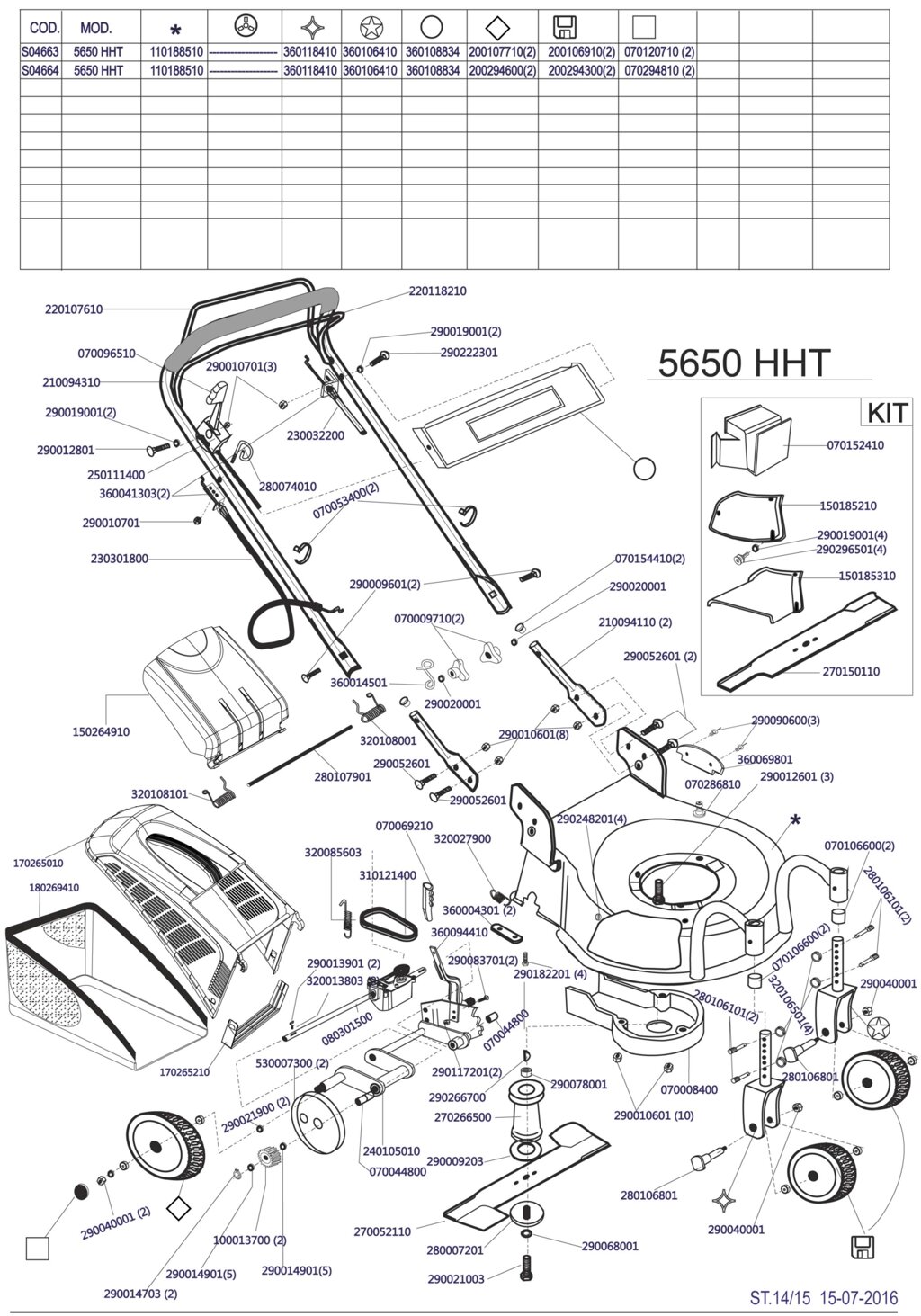 Деталировка s04663 5650 hht megapro газонокосилка бензиновая самоходная италия от компании ООО ГенХольм - фото 1