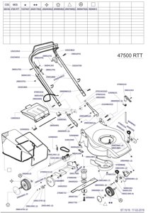 Деталировка s06164 47500 rtt mega газонокосилка бензиновая самоходная италия