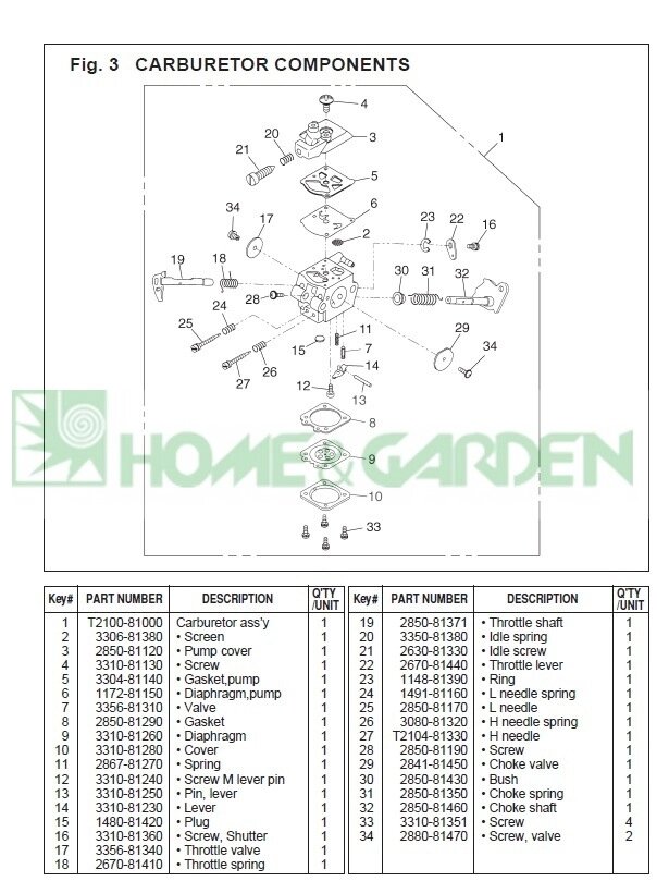 Диафрагма карбюратора бензопилы zenoah komatsu g3800 п6 g2500 п6 рис 2 zenoah komatsu 117281150 1172-81150 от компании ООО ГенХольм - фото 1