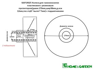 Kap19025 колесо 175мм колесо для газонокосилки пластик резиновый протектор шир 38мм с подшипниками