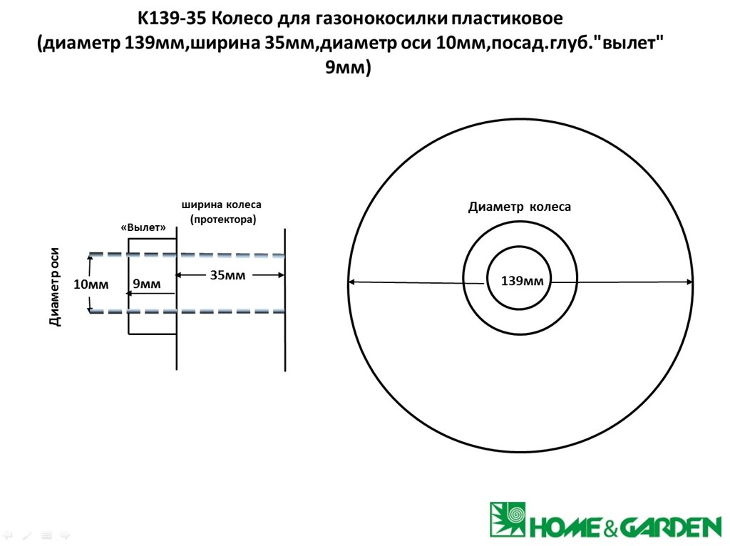 Колесо газонокосилки 140мм универсальное колесо пластиковое диаметр 140мм ширина 35мм диаметр оси 10мм посад глуб вылет от компании ООО ГенХольм - фото 1