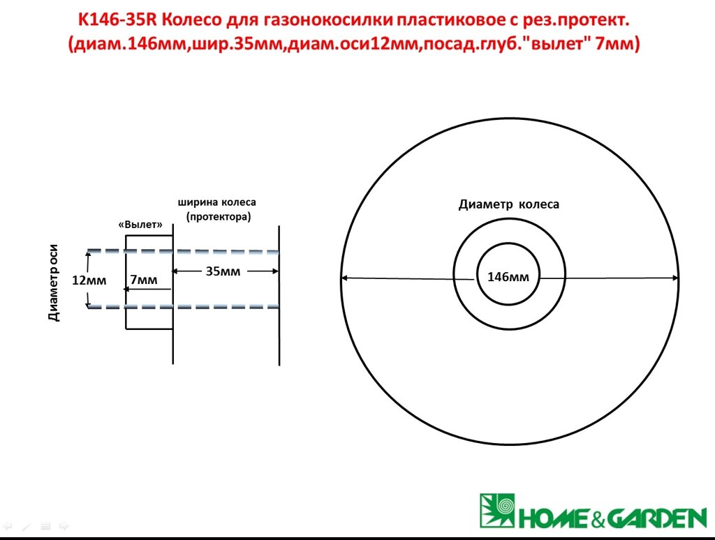 Колесо газонокосилки 145мм универсальное пластиковое c резиновым протектором диам 146мм шир 35мм диам оси 12мм посад от компании ООО ГенХольм - фото 1