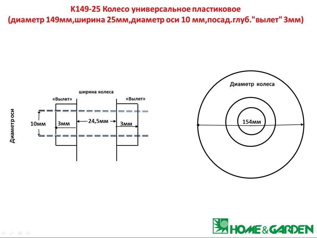 Колесо газонокосилки 150мм универсальное колесо пластиковое диаметр 149мм ширина 25мм диаметр оси 10 мм посад глуб от компании ООО ГенХольм - фото 1