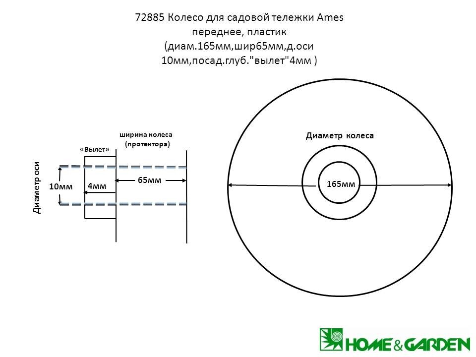 Колесо садовой тележки ames 165мм 72885 переднее пластик шир 65мм диам оси 10мм посад глуб вылет 4мм от компании ООО ГенХольм - фото 1