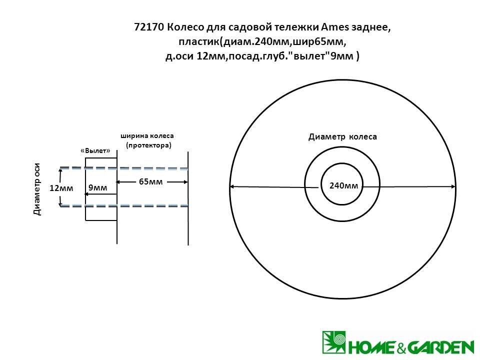 Колесо садовой тележки ames 240мм 72170 заднее пластик шир 65мм диам оси 12мм посад глуб вылет 9мм от компании ООО ГенХольм - фото 1