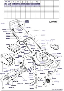 Гайка для газонокосилки вертикутера mega megapro megaevolution lamborghini sungarden mega 290010701 италия