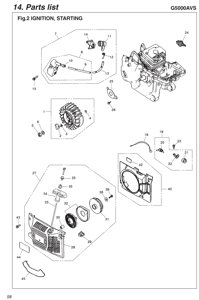 Выключатель бензопилы zenoah komatsu g410avs g455avs g500 поз20 zenoah komatsu 281071610 2810-71610