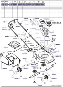 Деталировка s02449 4750 els megapro газонокосилка электрическая несамоходная италия