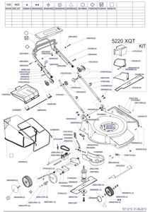 Деталировка s03180 5220xqt megapro газонокосилка бензиновая самоходная италия