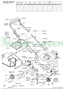 Деталировка s06159 4720 rtt mega газонокосилка бензиновая самоходная италия