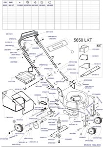 Деталировка s05253 5650 lkt lamborghini газонокосилка бензиновая самоходная италия