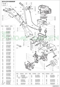 Палец для культиватора sandri garden tl 40 поз 19 со шплинтом sg2028030