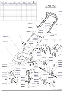 Деталировка s11302 4700 xat sungarden газонокосилка бензиновая самоходная италия