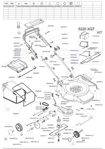 Деталировка s03181 5220xqt megapro газонокосилка бензиновая самоходная италия