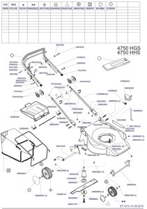 Деталировка s05006 4750 hgs megapro газонокосилка бензиновая несамоходная италия