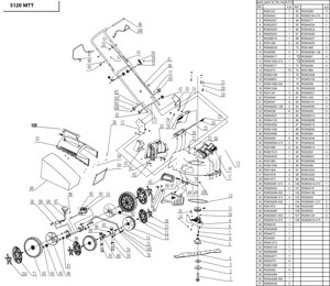 Rd92022 болт megalux болт для газонокосилки megalux 5320mttp 5323mttp поз 12 для 5120 mtt поз 93