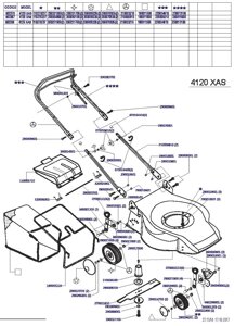 Деталировка s02367 4120xas mega газонокосилка бензиновая несамоходная италия