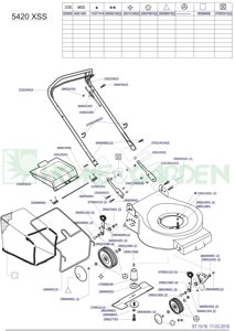 Деталировка s03005 5420 xss mega газонокосилка бензиновая несамоходная италия