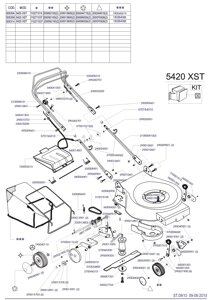 Деталировка s05308 5420 xst mega газонокосилка бензиновая самоходная италия