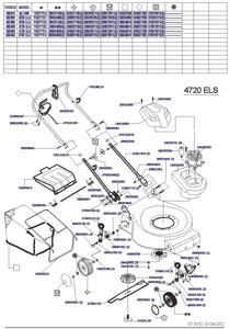 Деталировка s02455 4720 els mega газонокосилка электрическая несамоходная италия