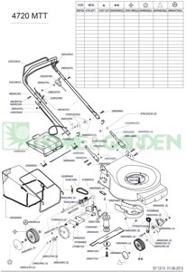 Деталировка s06162 4720 mtt mega газонокосилка бензиновая самоходная италия