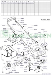 Деталировка s06163 47500 rtt mega газонокосилка бензиновая самоходная италия