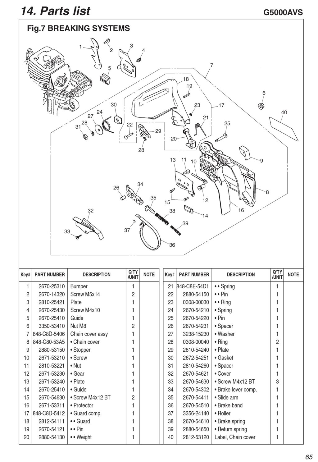 Пружина ручки тормоза для бензопилы zenoah komatsu g5000avs поз 21 zenoah komatsu 848c8e54d1 848-c8e-54d1 от компании ООО ГенХольм - фото 1