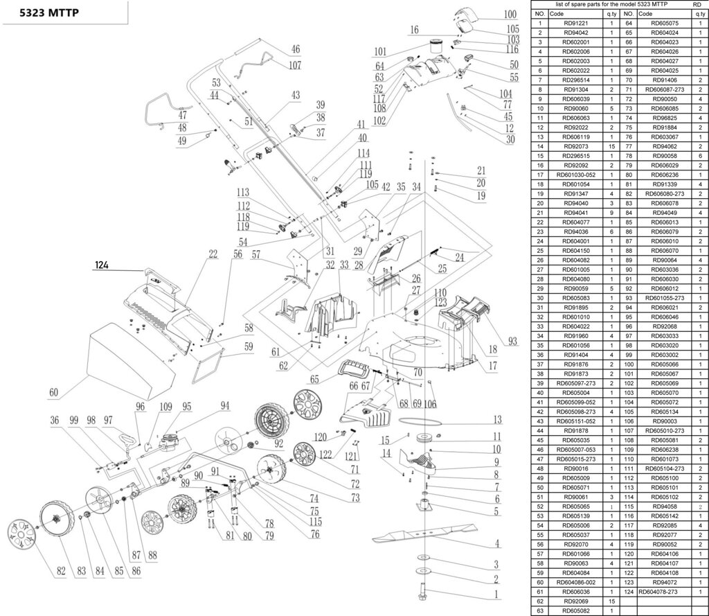 Rd91878 болт megalux болт для газонокосилки megalux 5323mttp поз 44 от компании ООО ГенХольм - фото 1