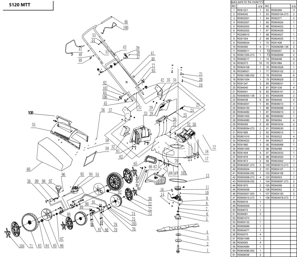 Rd92022 болт megalux болт для газонокосилки megalux 5320mttp 5323mttp поз 12 для 5120 mtt поз 93 от компании ООО ГенХольм - фото 1