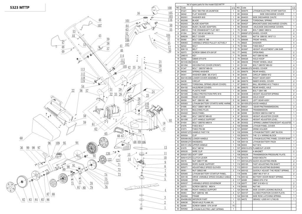 Регулятор высоты газонокосилки megagarden 5120 mtt megalux 5320mttp 5323mttp поз 99 rd603002 Италия от компании ООО ГенХольм - фото 1